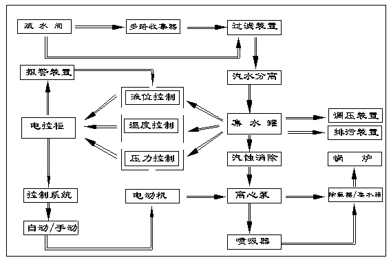 Image 10 Image 10